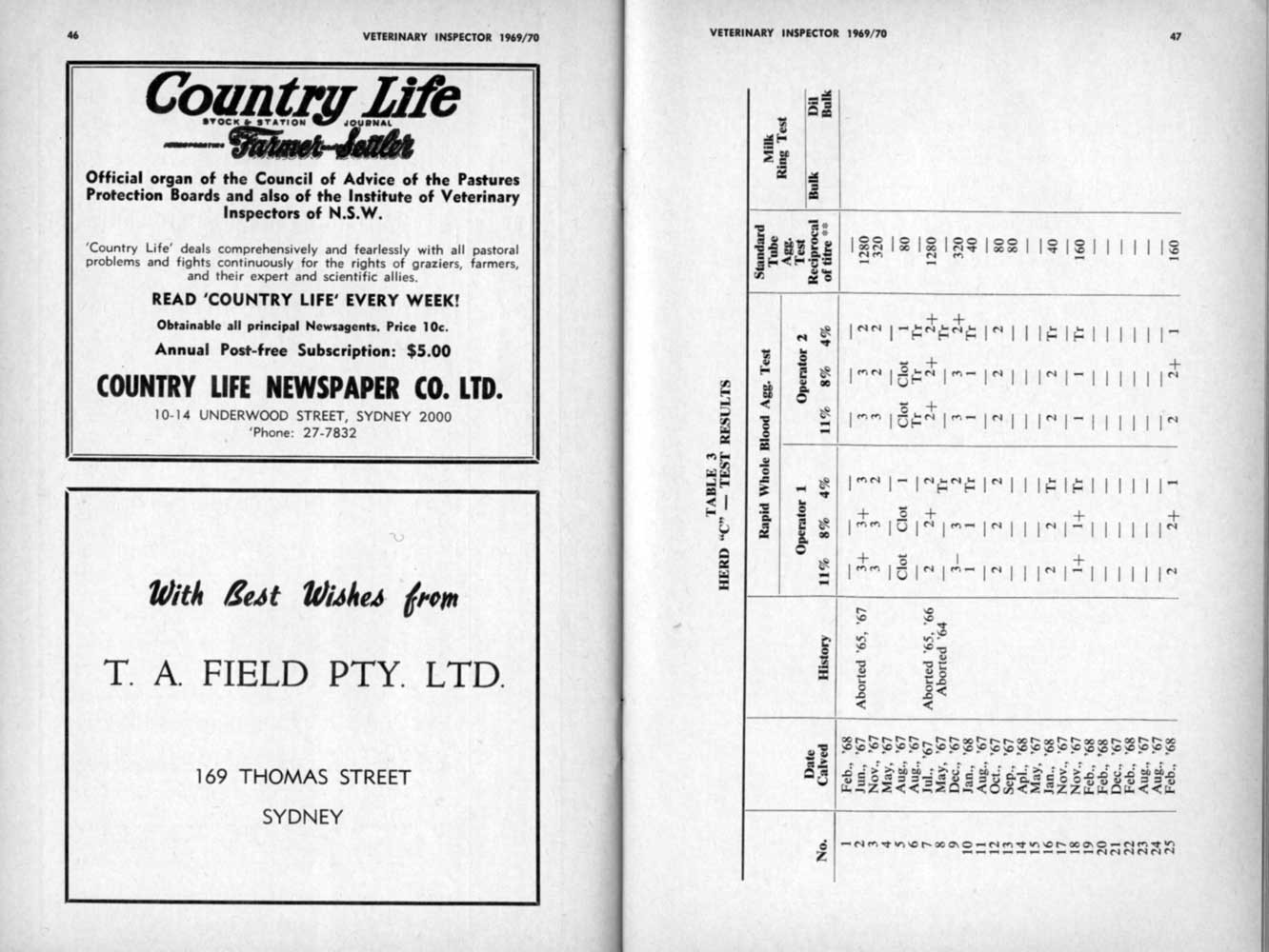 1969 Page 46 47